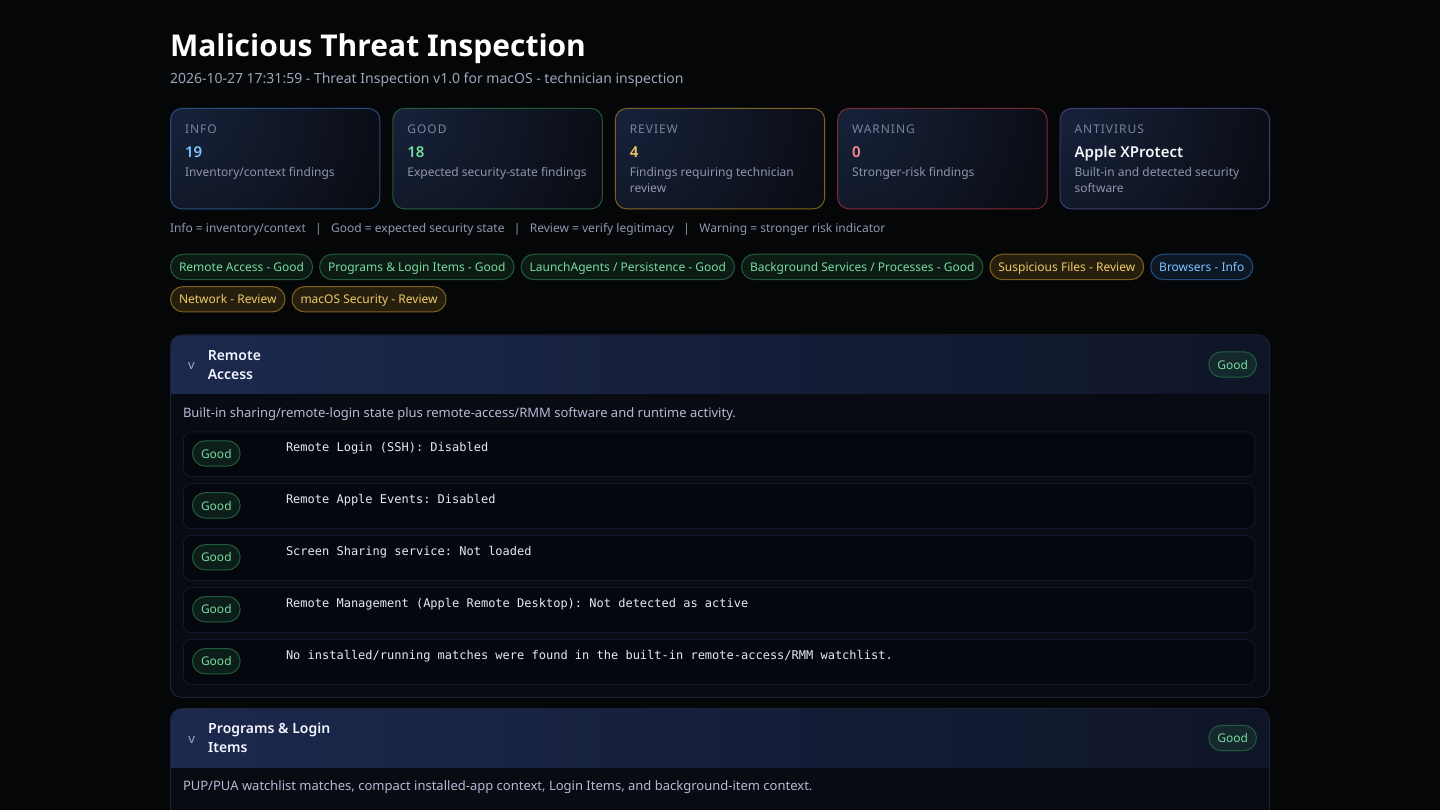 Threat Inspection Mac