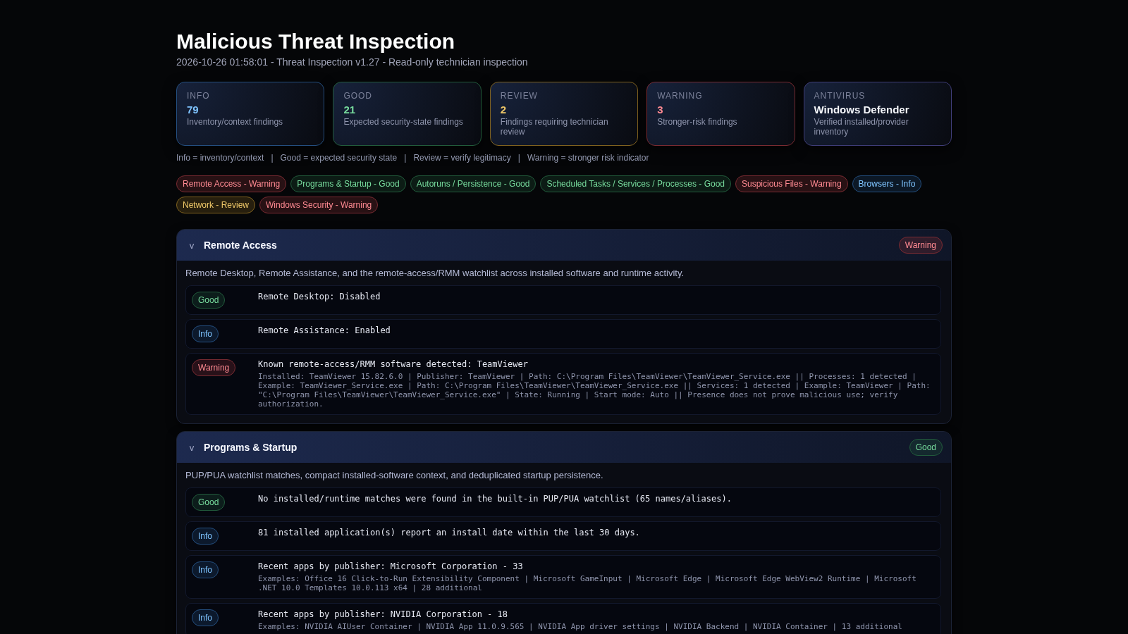 Threat Inspection Windows